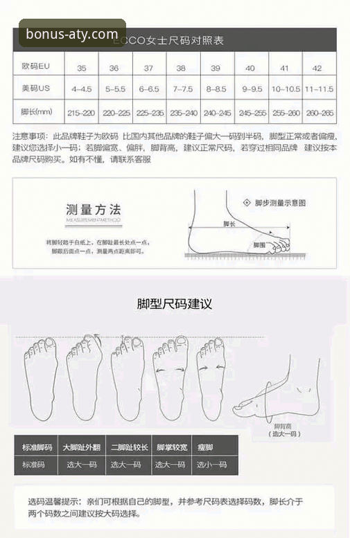 爱体育官网优惠码如何领取？新手必看的完整操作指南