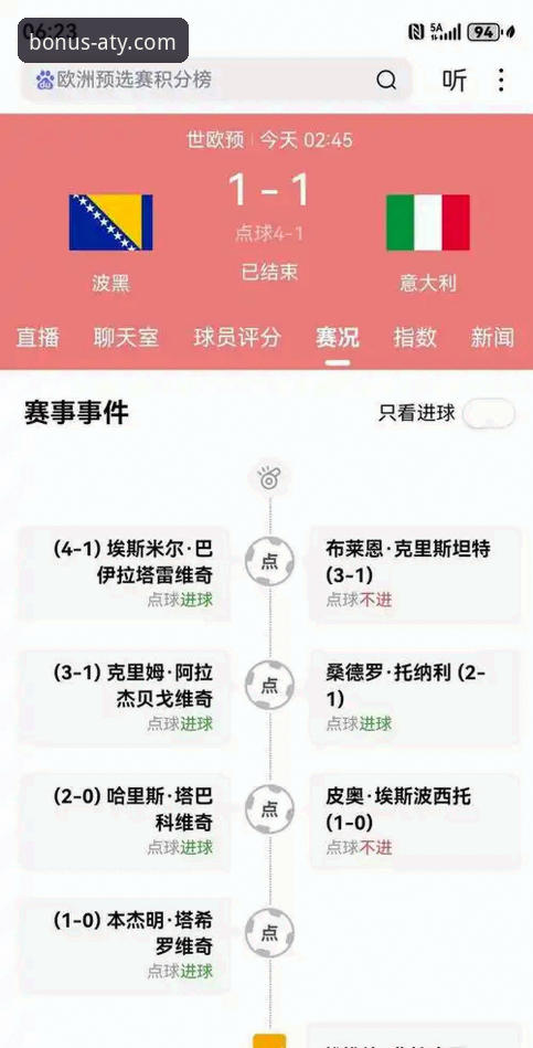 体育优惠平台怎么样 为什么意大利连续三届无缘世界杯?波黑点球大战逆袭背后隐藏了什么?
