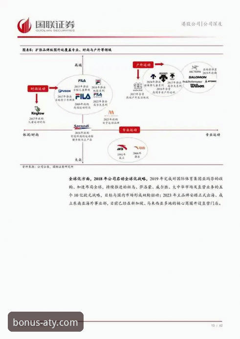 爱体育优惠平台深度评测：ATY下载背后的行业趋势与用户体验分析