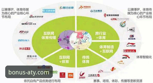 爱体育优惠平台的5大核心优势：最新爱体育官网网页版深度评测